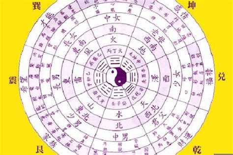 曾字五行|曾字的五行属性